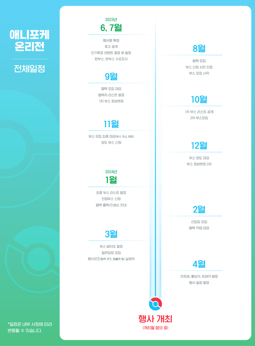 안녕하세요.본 행사를 기다려주시는 모든 분들께 감사의 말씀과 동시에 너무 오래 기다리게 한 점에 대해 사과드립니다. 참관일정에 참고가 될 수 있도록 현재까지 구상된 행사의 대략적인 일정을 공개합니다. 이후 매달 초, 월별 캘린더를 통해 상세 일정 안내드리겠습니다. 기다려주셔서 감사합니다!