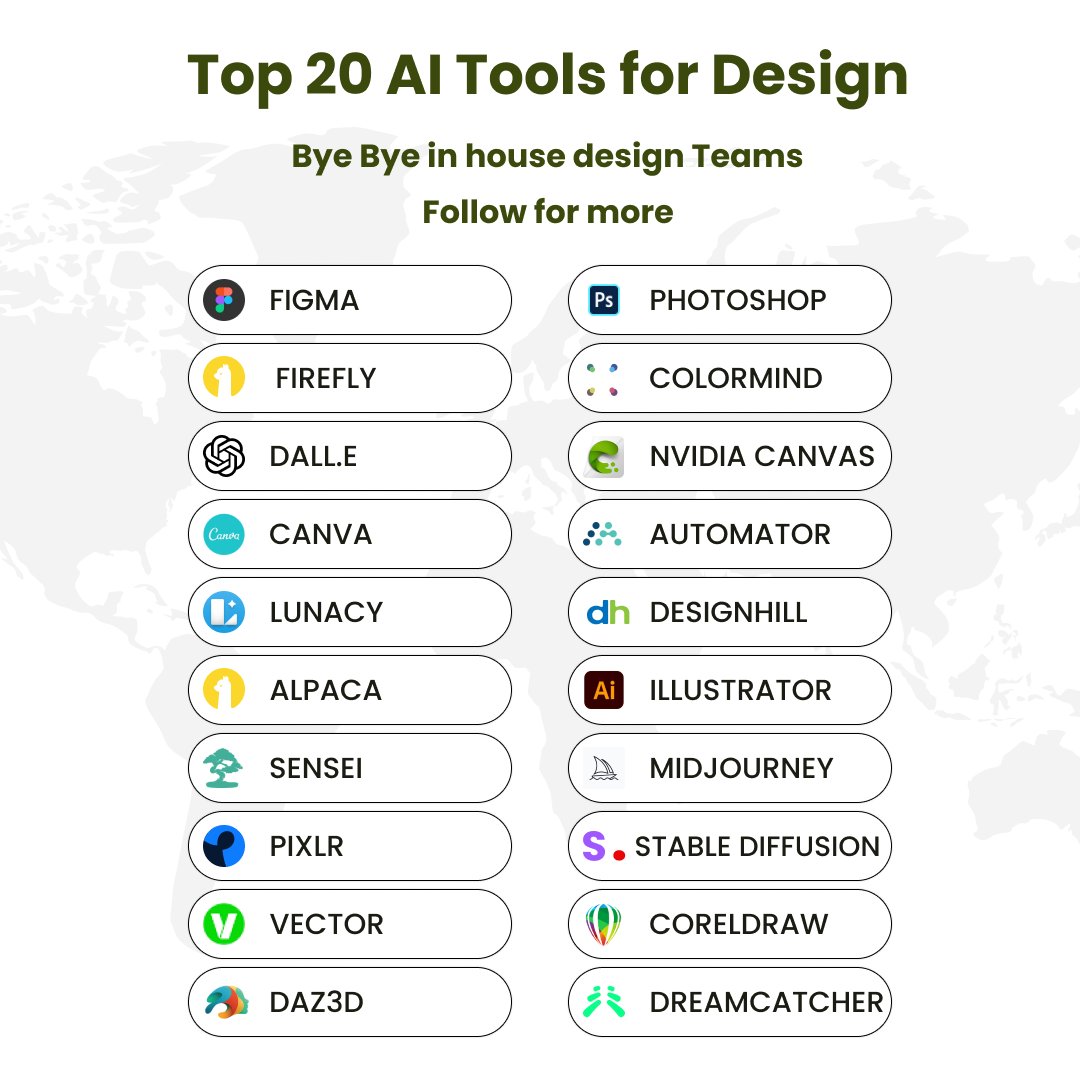 AIUtilityBox's tweet photo. AI Tools for Design
#Twitter #twity #ai #ArtificialIntelligence #intelligence #tech #TechNews #technologies #techno #techtwitter #TechTrends #technologysolutions #TechnologyNews #Technical #new https://t.co/nZltO3T3gr