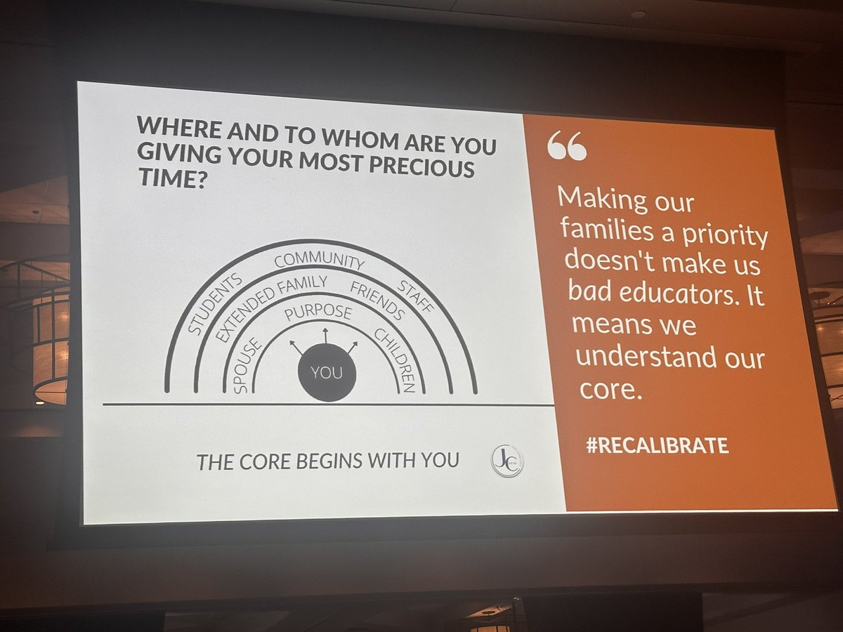 Inspiring session with <a href="/casas_jimmy/">Jimmy Casas</a> It’s time to #recalibrate our purpose❤️
#WeLeadTX