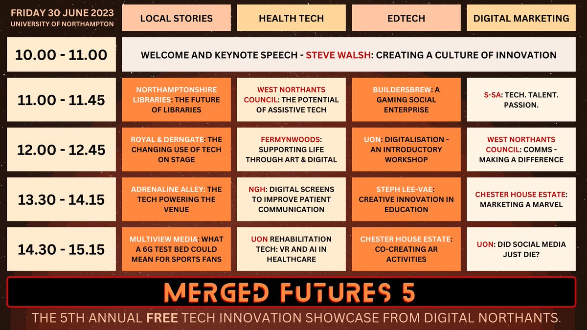 🧵 Want to know what you can explore at #MergedFutures5? We're showcasing creativity and innovation from #Northamptonshire and beyond

👇 Read on below for selected session info and plan your day on Friday 30 June at <a href="/UniNorthants/">UniofNorthampton</a>

🎫 Get your free ticket: eventbrite.co.uk/e/merged-futur…