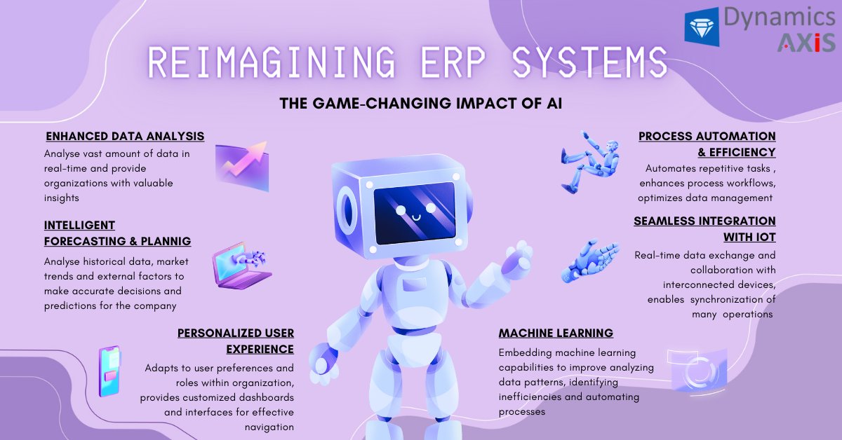 DynamicsHouse's tweet image. Reimagining ERP Systems: The Game-Changing Impact of AI

dynamicsaxis.com

#ai #clouderpsoftware #automationsolutions #erpsoftwaresolutions #erp #hrms #mobileapps #aichatbots #aibusiness #aicontentcreation #uaebusiness #FactsERP #microsoftgoldpartner #DynamicsAxis