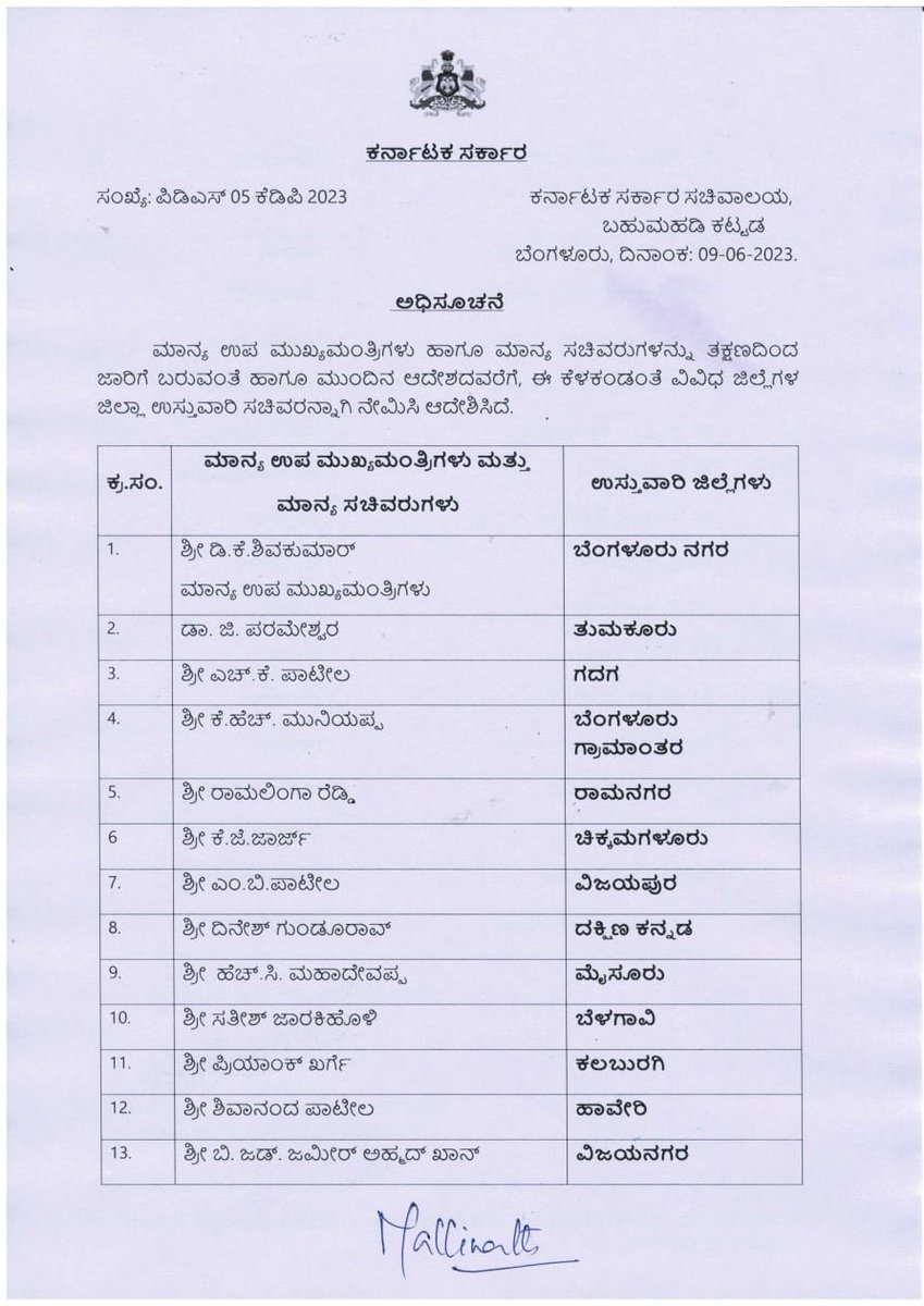 Sharmithashetty's tweet image. ಜಿಲ್ಲಾ ಉಸ್ತುವಾರಿ ಸಚಿವರುಗಳ ನೇಮಕ
#districtinchargeministers 
#Karnataka #newgovt #congress