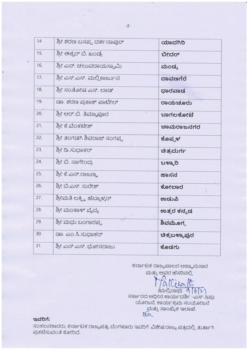 Sharmithashetty's tweet image. ಜಿಲ್ಲಾ ಉಸ್ತುವಾರಿ ಸಚಿವರುಗಳ ನೇಮಕ
#districtinchargeministers 
#Karnataka #newgovt #congress
