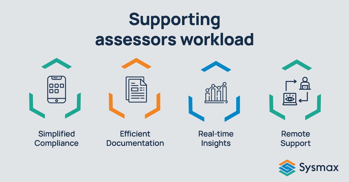 Sysmax_Saas's tweet image. Imagine if your workload as an assessor was simplified, so that you could put an end to the manual tracking &amp;amp; tedious paperwork. Why not book a demo &amp;amp; see how we can make that a reality buff.ly/41Mp68i
#ComplianceAssessment #EfficiencyBoost #Benchmax #Streamling