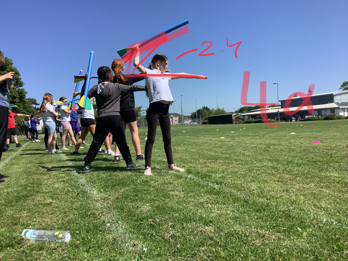 We used our knowledge of measuring angles in Maths to find the optimal angle to throw a javelin! <a href="/BroomhousePs/">BroomhousePS</a>