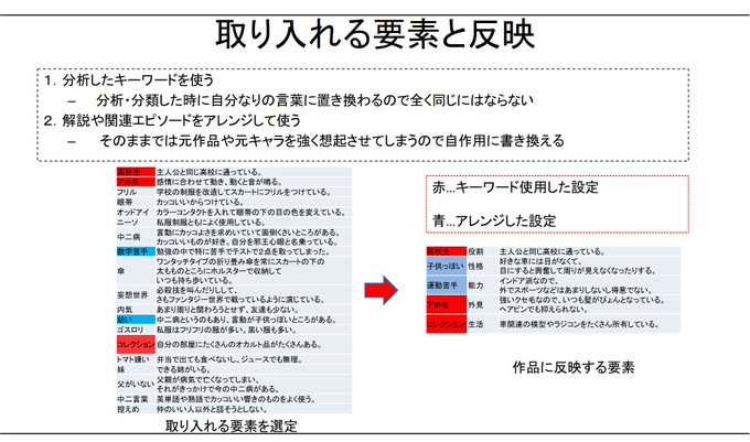 Tweet media two