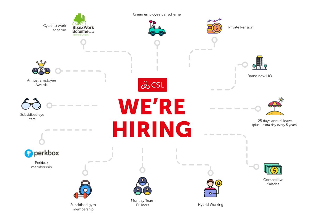 CSLGroupLtd's tweet photo. 🚨 WE ARE HIRING 🚨 Fancy joining a dynamic technology company with several added perks? 😮 We currently have open vacancies and love seeing our team grow! Take a look at what our colleagues have to say about working for CSL! https://t.co/BvxkZNIZXI #WeAreCSL https://t.co/NFZNh0AAAJ