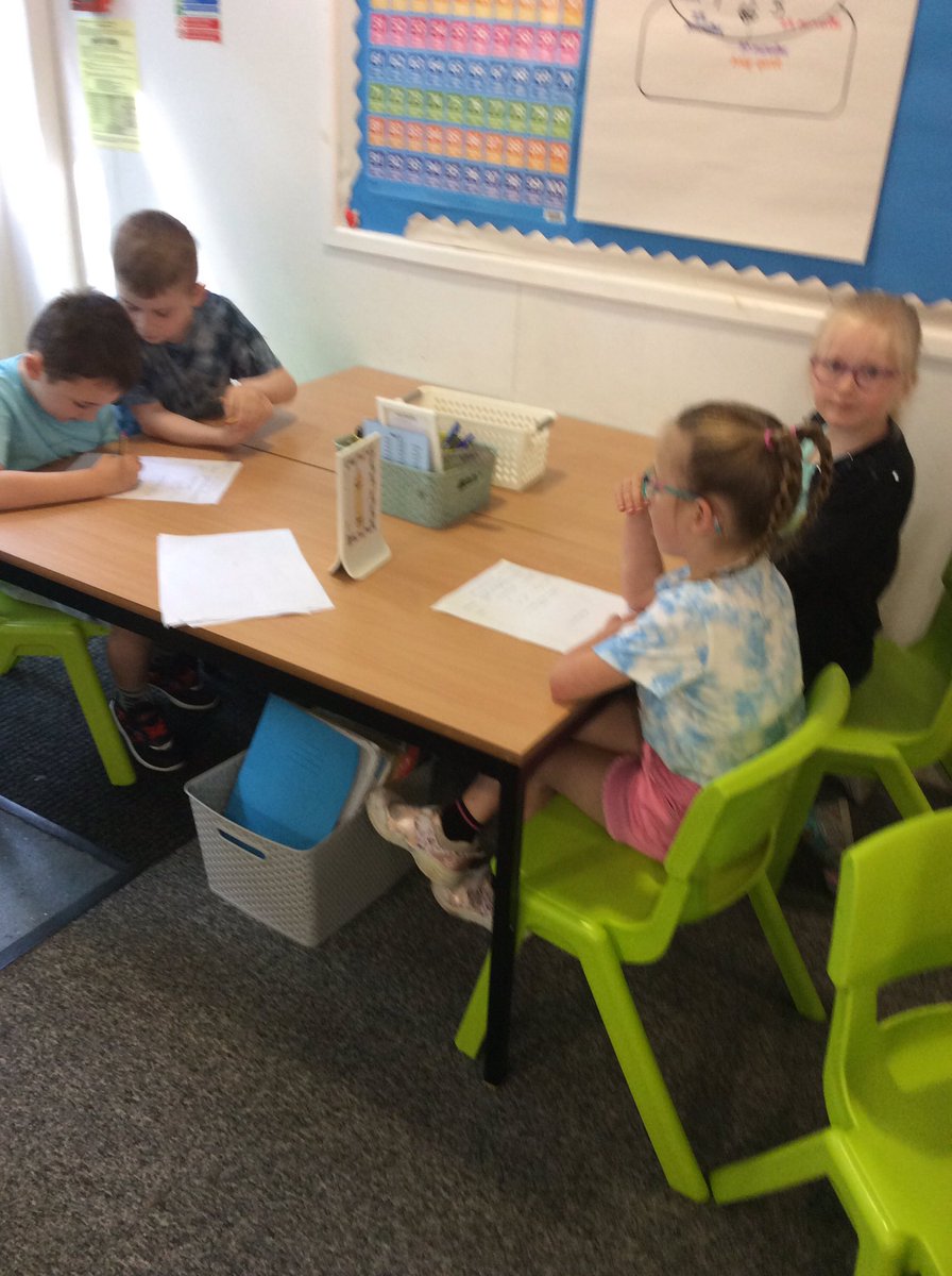 wideyseal's tweet photo. Ocean week-day 4. Planning our news reports. https://t.co/QPcX493IKD