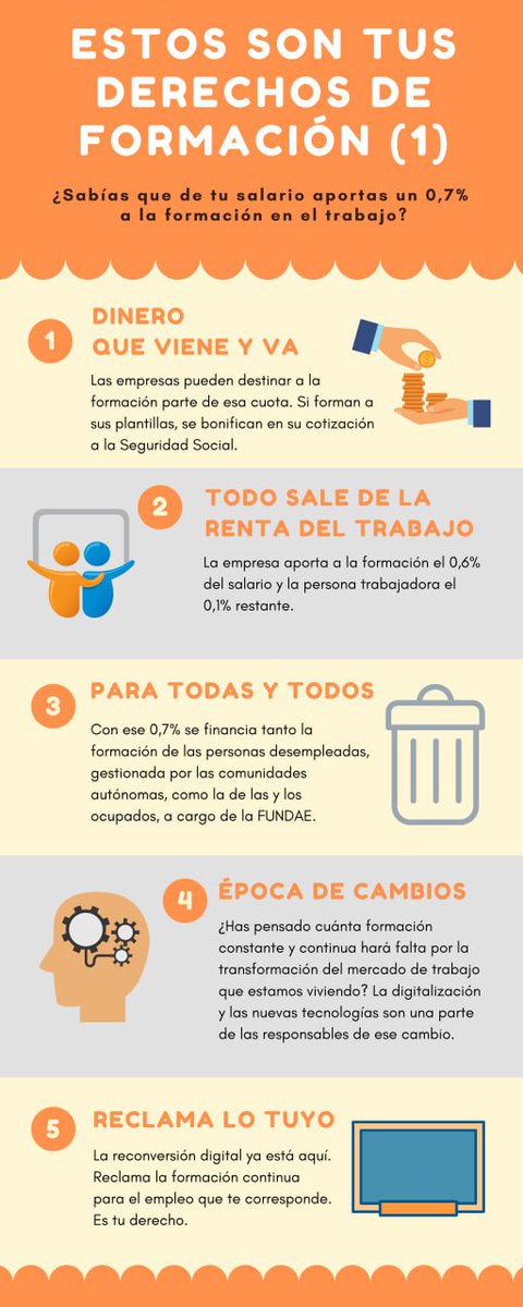 CCOO_REXSA's tweet photo. #Formación
Hay ayudas tras la firma del AM para los formarse en estudios reglados: FP, Grados, Máster, Idiomas...
Además hay descuentos acordados con instituciones. 
Contacta a tu Sección Sindical de @CCOOGrupoRepsol 
#CCOOntigoEnLaTransicionEnergética https://t.co/hjEkGmJKzY