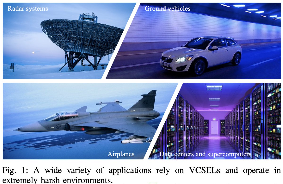 Fibre Optic Communications Research Centre (@chalmersforce) on Twitter photo The paper "End-to-End #Learning for #VCSEL-Based Optical Interconnects" is now published in <a href="/JrnlLT/">Journal of Lightwave Technology</a> available ieeexplore.ieee.org/document/10059… and arxiv.org/abs/2211.14481 The paper "End-to-End #Learning for #VCSEL-Based Optical Interconnects" is now published in <a href="/JrnlLT/">Journal of Lightwave Technology</a> available ieeexplore.ieee.org/document/10059… and arxiv.org/abs/2211.14481