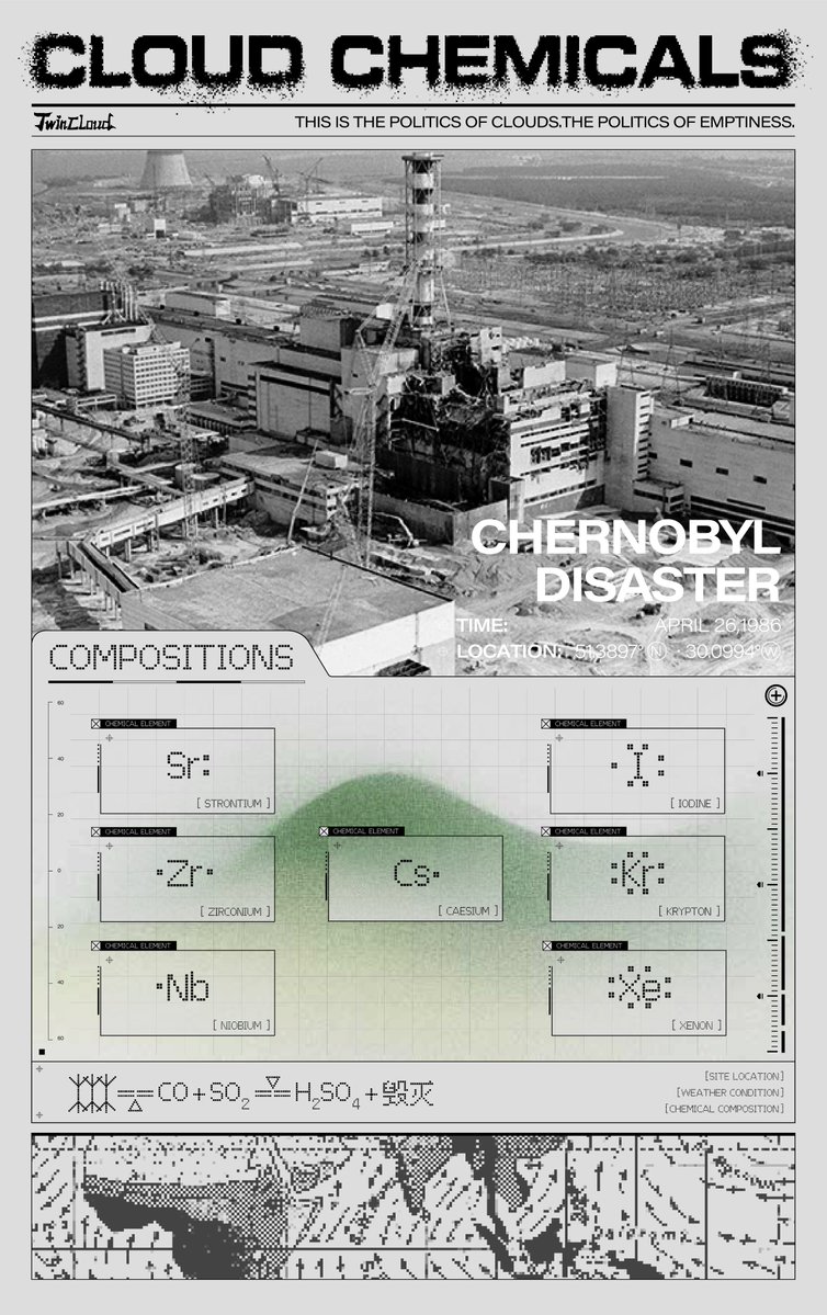 [ᴛᴡɪɴ ᴄʟᴏᴜᴅ]  
harnesses the raw power of the Chernobyl nuclear disaster, by transforming its environmental data points into a mesmerizing digital cloud sculpture. 
  
时间：Apr 26, 1986 
坐标：51.3897S 30.0994W