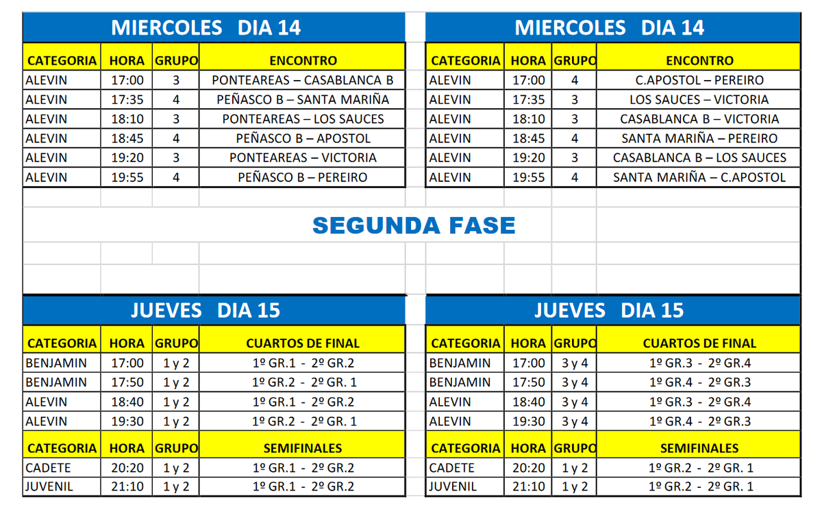 RapidodePereiro's tweet photo. De Prebenjamín a Juveniles. Así será nuestra amplia participación en el clásico Torneo de Cajaraville. Tendrá lugar en Samil en las fechas comprendidas desde este Sábado 10 de junio hasta el Sábado 17 de junio.

Mucha suerte a los equipos y gracias al Casablanca por invitarnos. https://t.co/eykx5y4ie8