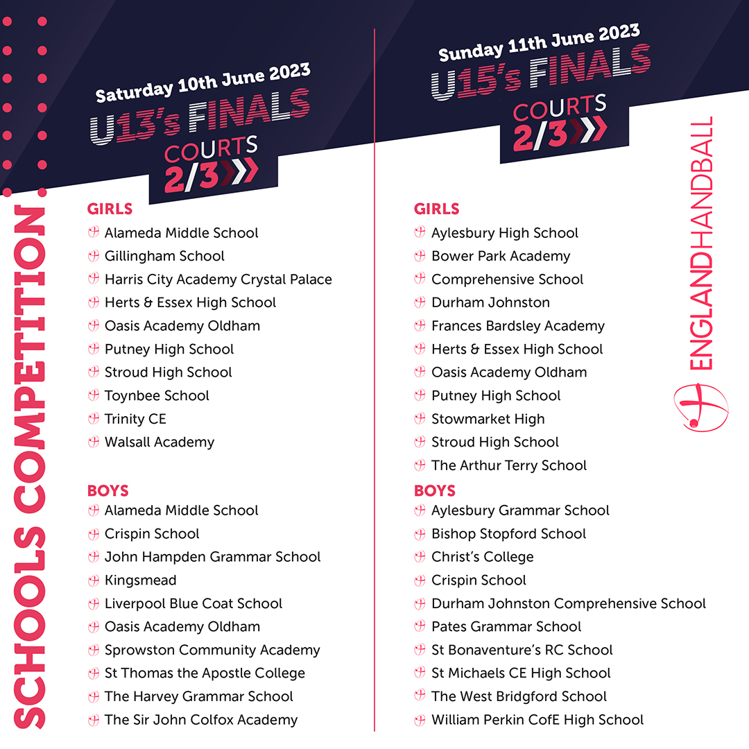 England Handball tweet media