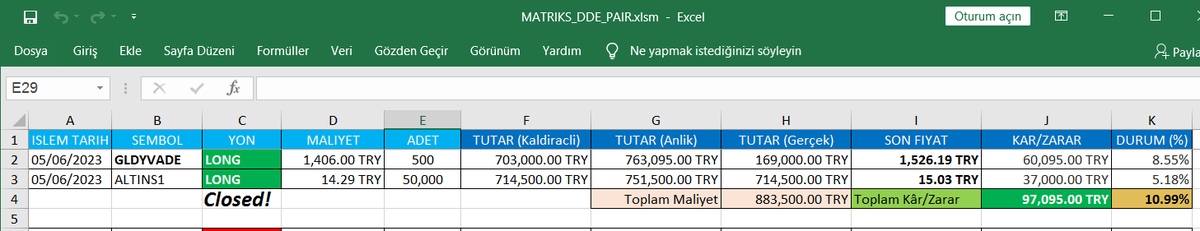 YgtKyn's tweet photo. Bende de durum böyle.
Bugün için işim bitti.
Kalanlar kazansın artık.
(sonda ki, devalden önce açık olanın sonucu)
----
Haydi bakalım gelsin sizinkilerde
#ALTINS1 #GLDYVADE https://t.co/wy3u2htF3c