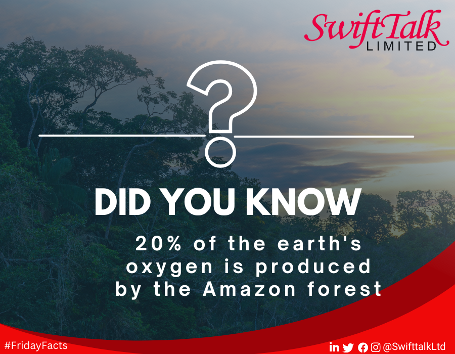 DID YOU KNOW?

The Amazon is often referred to as the planet's lungs, producing 20% of the oxygen in the Earth's atmosphere. It is considered vital in slowing global warming.  

#SwiftTalkLtd
#InternetServiceProvider
#FridayFact
#EnablingInternetPoweredServices