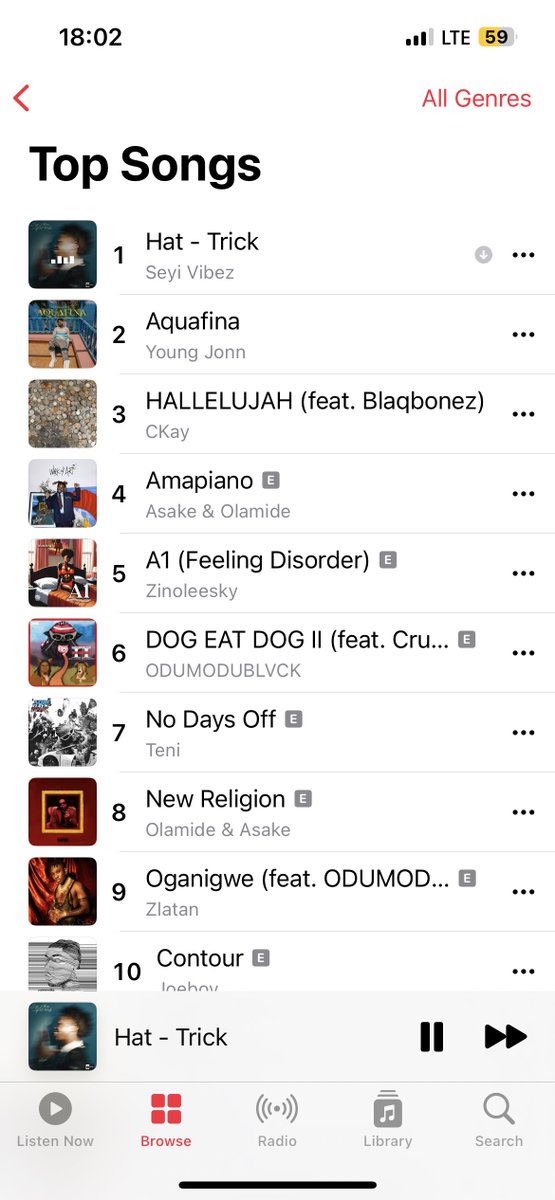 Seyi Vibez now occupies the #1 positions on Apple Music Top Songs and Album chart simultaneously.