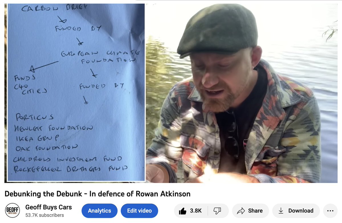 Well, that video went down well. 33k views now.

Defending #RowanAtkinson and debunking the #ClimateScam youtube.com/watch?v=U74P36…