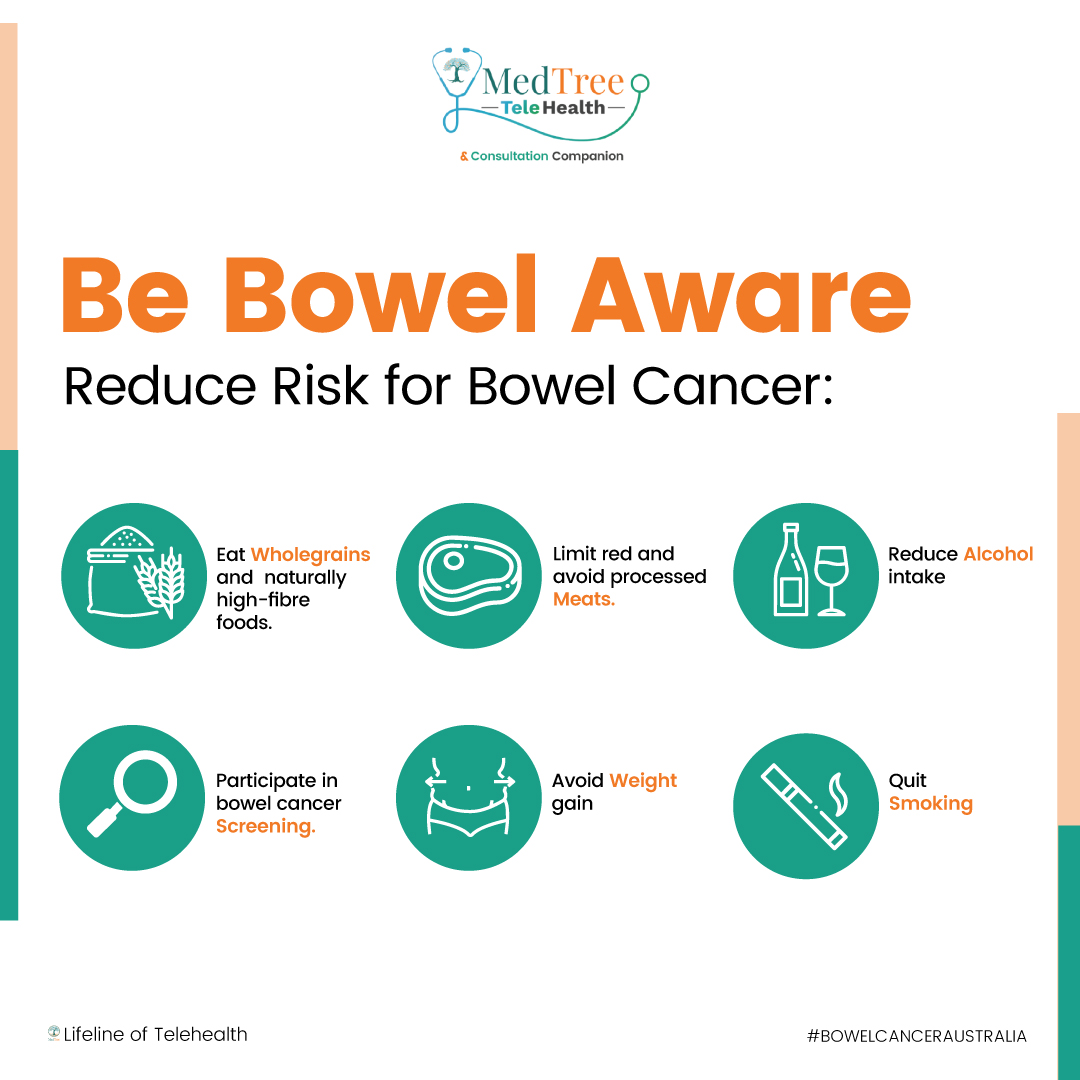 tay Bowel Aware: Bowel Cancer Affects Men and Women Almost Equally in Australia! 🚨
It's time to prioritise health and reduce the risk. Let's spread awareness and save lives.

#medtreetelehealth #telehealth #bowelcanceraustralia #bowelcancerawareness #australia