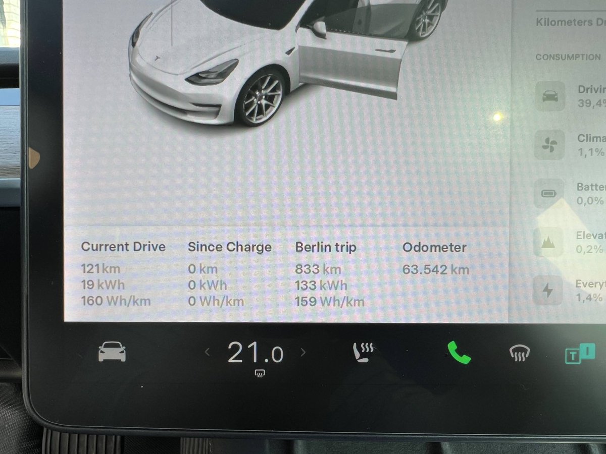 balexandre's tweet photo. Copenhagen > Berlin > Copenhagen, on a Standard Range Model 3 🔋💡🔌 

15,9 kW/100km or 25,44 kW/100 miles 

had to drive 150km/h on the autobahn for 30km or I would loose the ferry again… wish Tesla allowed to enter Ferry arriving time like ABRP does 😊👌 #tesla #standardrange https://t.co/TfuGTZ2KpL