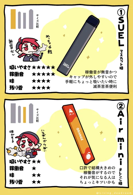 (2/2) 