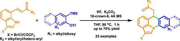 Barla Lab <a href="/BarlaLab/">Barla Lab</a> from <a href="/IISER_BERHAMPUR/">IISER Berhampur</a> is happy to share its recent publication just out in #JOrgChem for the synthesis of pyrroloacridines and study of their physicochemical properties. Please have a look: pubs.acs.org/doi/10.1021/ac…. Thanks to <a href="/serbonline/">SERB</a> for financial support.