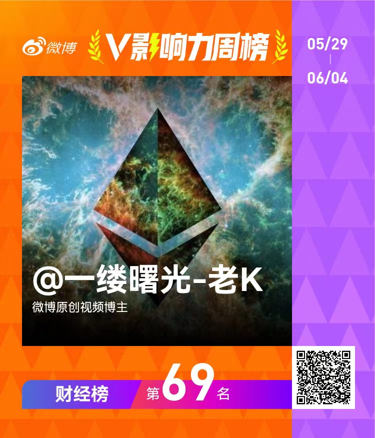 laojiucai123's tweet photo. 微博：一缕曙光-老K   被禁言
准备入手推特，看到的K家军兄弟们  点赞评论转发搞起来
准备今天安排一场抽奖活动   500u
外加K家军铁血军团30个名额
K家军的兄弟们，爆发吧
我来了，我还会带着K家军的女团入驻
今年打造百万社区团队
崛起吧！！！ https://t.co/2dEuxd8T78