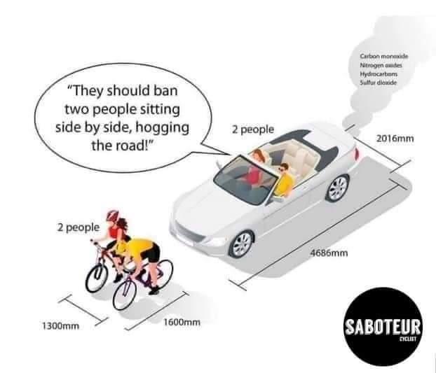 #Motonormativity*: the double standards we apply to the car-dominated status quo in the face of potential change. Also known as #CarBrain

(* by Ian Walker: psyarxiv.com/egnmj/download…)