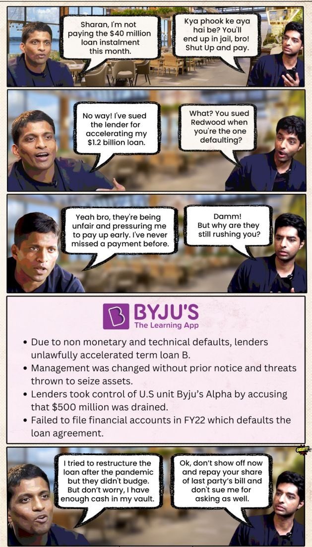 #BYJUS is rewriting the rules of education, and it's time lenders rewrite their approach to support this game-changing revolution. 🎯