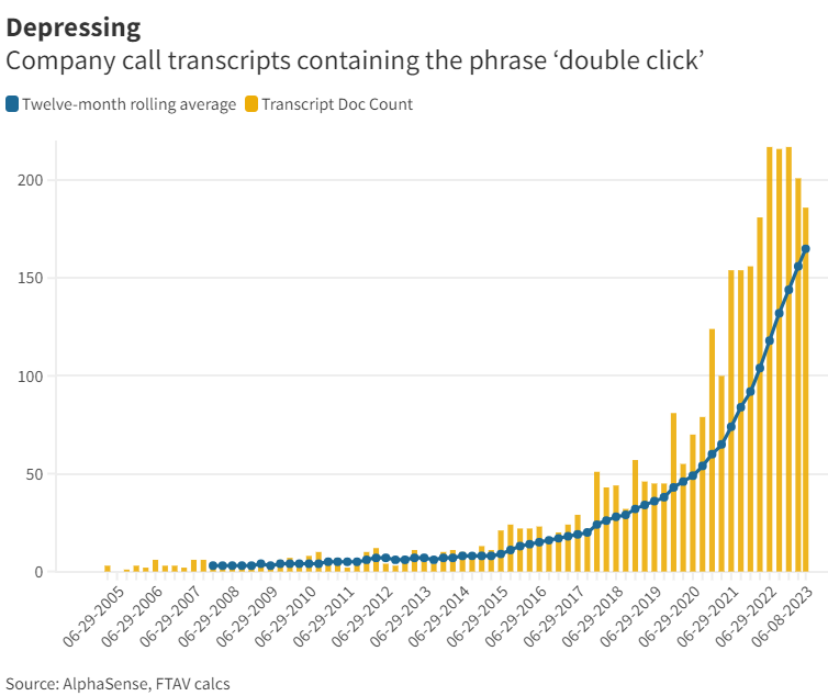 TonyTassell's tweet image. Wall Street has a dreaded new favourite phrase - "double click". ie "“Satya, in your prepared remarks, you spoke about an increase in verticalisation of Azure. Can we double-click on that a bit more?" - @Louis_Ashworth for @FTAlphaville ft.com/content/f9696b…