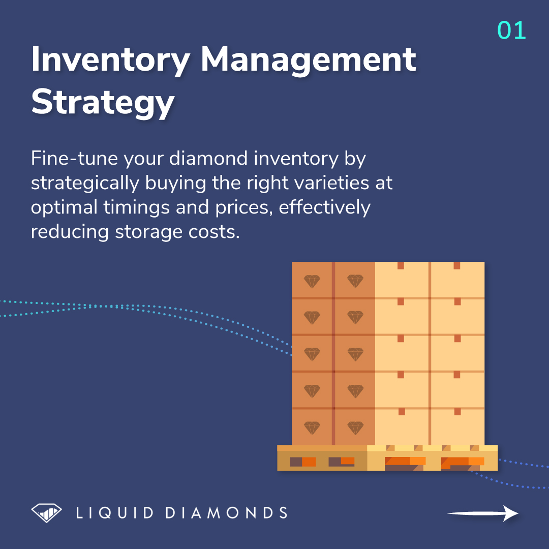 DiamondsLiquid's tweet photo. In this article below, find out how and why you should use market and pricing data to improve your diamond trading strategy for maximum profits.
https://t.co/f77KsAvYqU
#LiquidDiamonds #DiamondPricing #DiamondTrading #DiamondBusiness #DiamondTraders https://t.co/PqsA3nhlNT