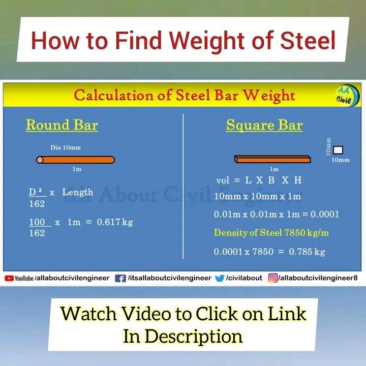 CivilAbout's tweet photo. 👉 Video Link: https://t.co/gbYWoJq1RU
#steel 
#civilengineerblog #civilengineeringstudents #civillab #civilengineeringdaily #civilengg #civilknowledge #civil_practical_knowledge #civilengineering #civilpracticalknowledge #civilengineeringstudent #civil_engineering https://t.co/R67uanKFMA