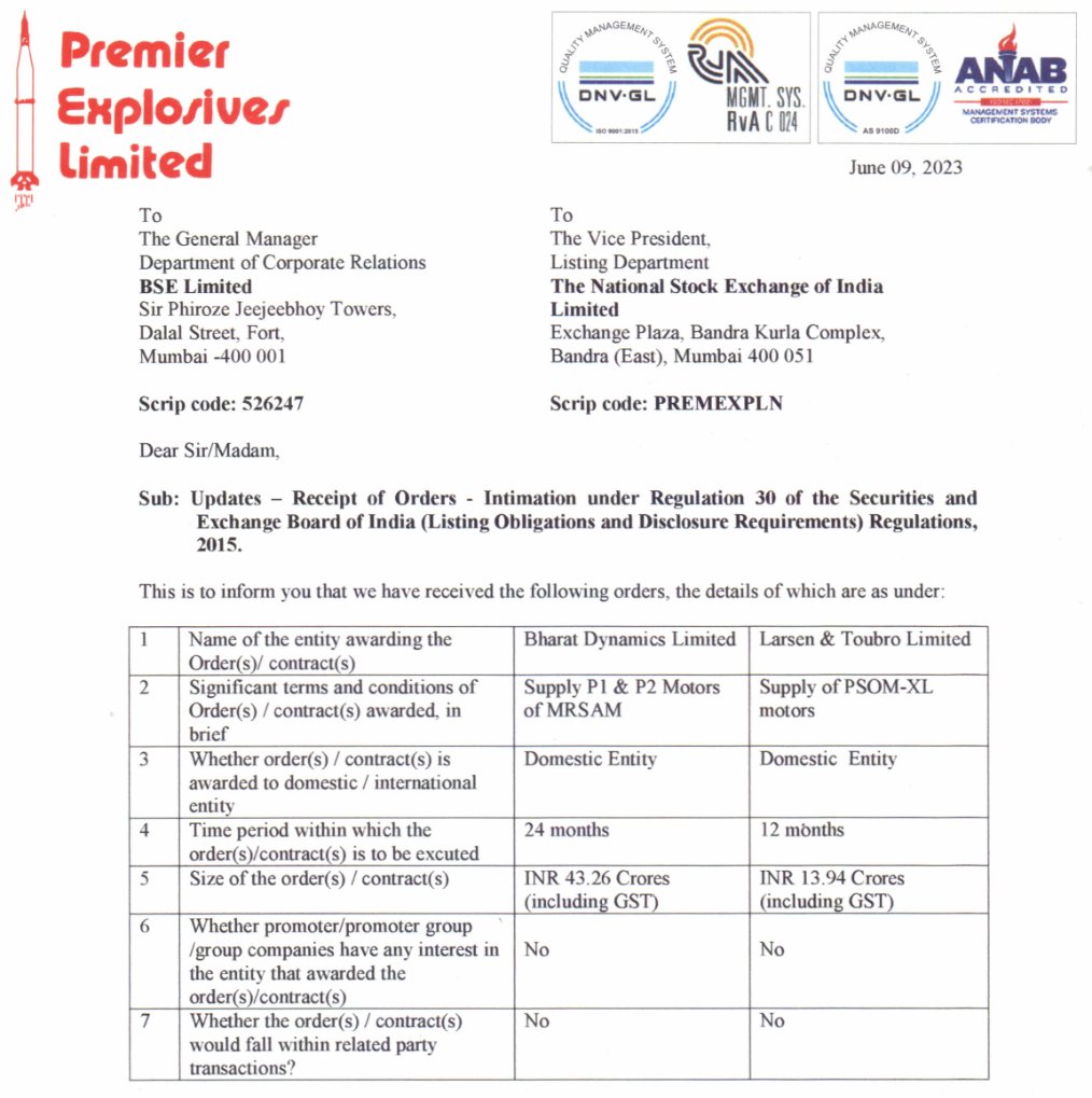 Focus_SME's tweet photo. #PREMEXPLQ PREMIER EXPLOSIVES updates. https://t.co/sqfddTP3Wx