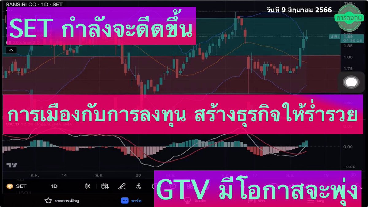 Musicsabey's tweet photo. คลิป SET กำลังจะดีดขึ้น GTV มีโอกาสจะพุ่ง การเมืองกับการลงทุน สร้างธุรกิจให้ร่ำรวย 9 มิถุนายน 2566   #set #หุ้นไทย #ราคาหุ้น #GTV #แนวโน้มหุ้น #เทรดหุ้น  #มีแรงซื้อ #กราฟเทคนิคอล #การลงทุน #กราฟ #MACD #RSI #EMA200 #Indicator #ตลาดเงิน #เงินดิจิตอล  https://t.co/ctW64bHoyo https://t.co/4xacV870a9