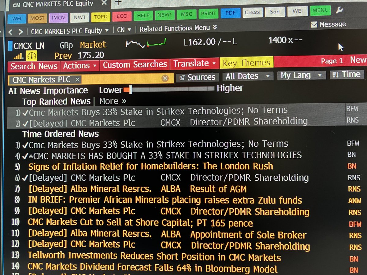 $STRX featured on #bloomberg 👀#BloombergInvest