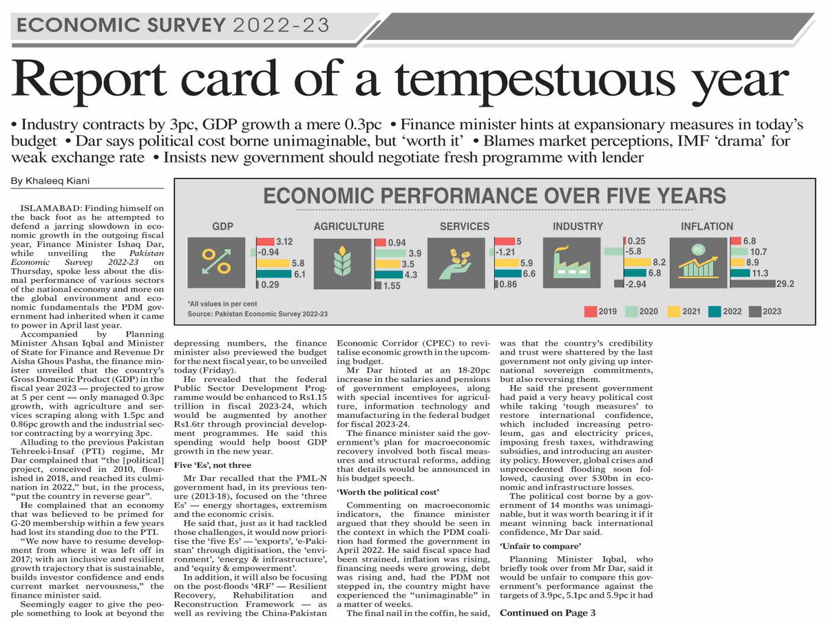CssTimes's tweet photo. #Pakistan #Economic #Survey 2022-23
#csstimes
#CSSExams
#EconomyNews
#EconomicChallenges https://t.co/GAeMM3EiO1