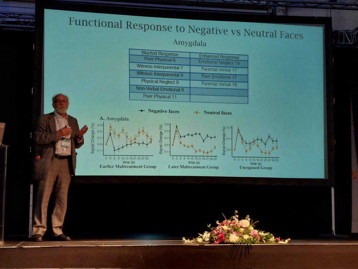 Martin Teicher from #Harvard having an amazing keynote speech showing results on the effects of maltreatment on brain development @UniTurku @NeurocenterFI #codedtoconnect