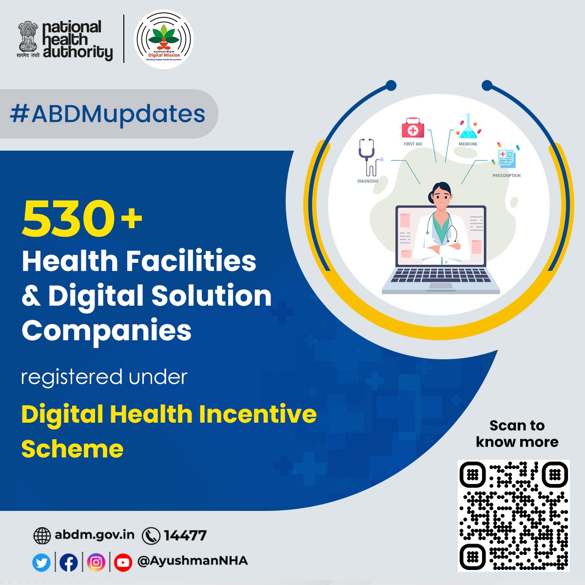 508 Health Facilities and 23 Digital Solution Companies have registered themselves to receive #incentives of up to Rs. 4 crores under the #DHIS (Digital Health Incentive Scheme). The scheme aims to promote adoption of #digitalhealth  services.

More: abdm.gov.in/DHIS
