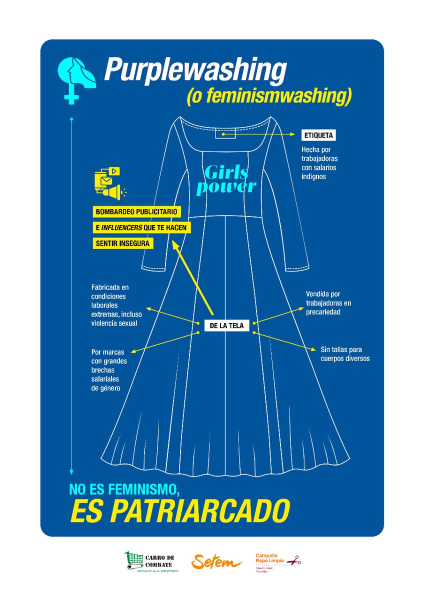 CRLSETEM's tweet photo. En el informe #BlanqueodeRopa hablamos del #purplewashing y de muchas otras prácticas de #socialwashing en la industria de la moda. ¿Cuáles son? #ModaInsostenible 🌍👖
1/3🧵👇 https://t.co/EDxyDrgYc2