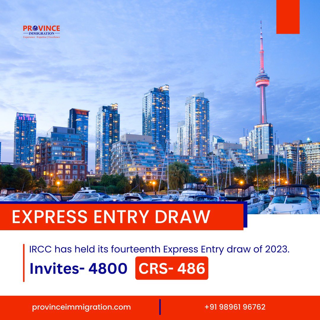 IRCC has held its fourteenth Express Entry draw of 2023.

Invites-4800
CRS-486

Get in touch with us for more information at +91 98961 96762

#expressentry #latestnews #immigrationcanada #provinceimmigration #abroad #latest #update #immigrationlawyer #immigrationconsultant