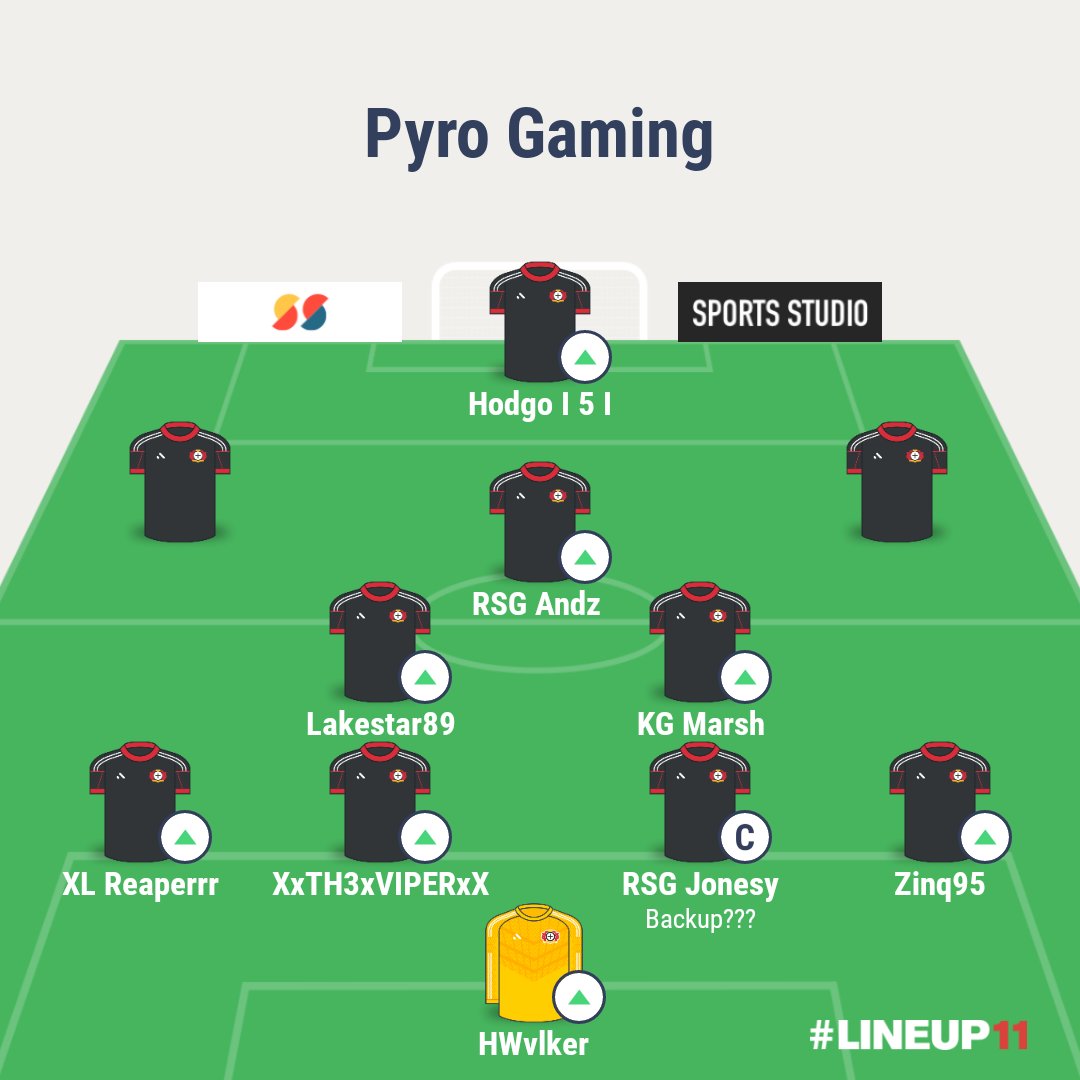 Pyro Gaming - Xbox tweet media