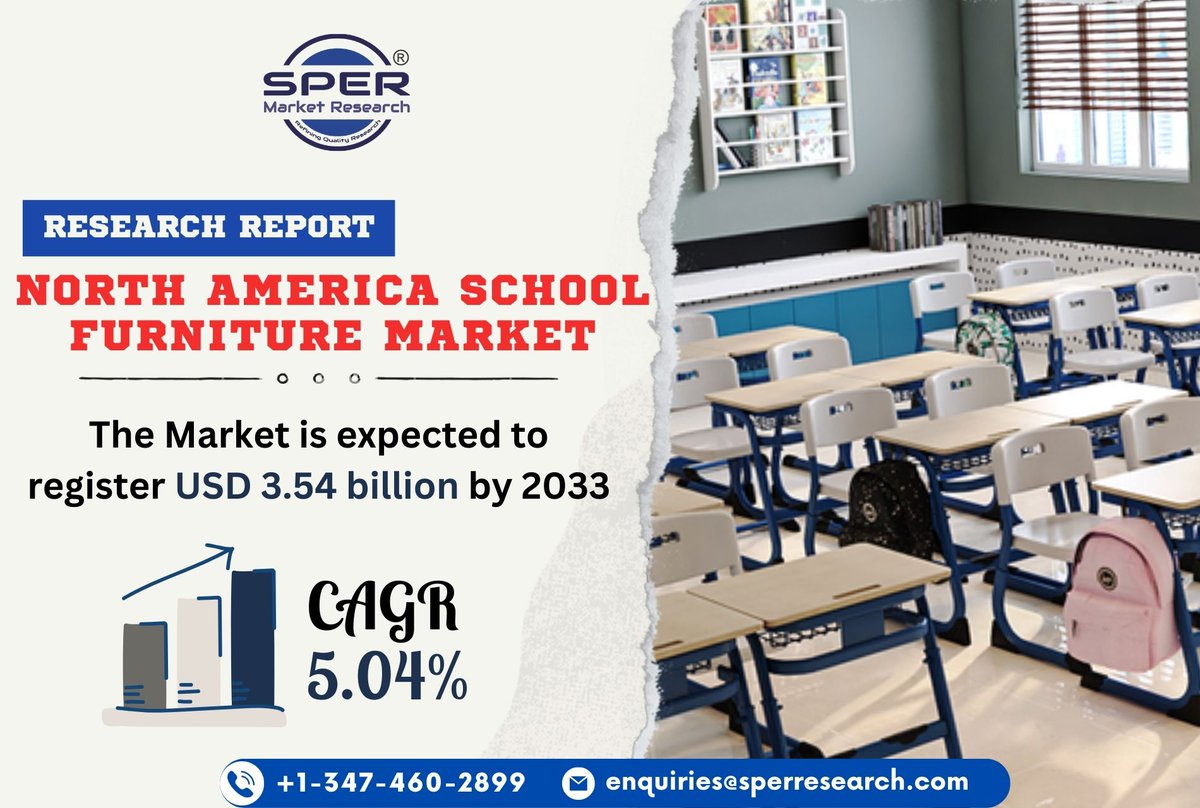 SPER Market Research® tweet media