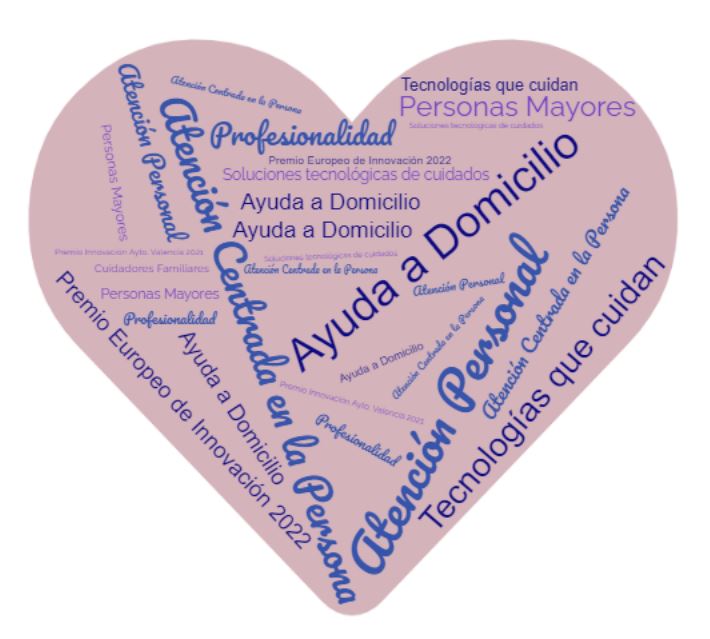 Mañana en el stand 22 del Tinglado 2 y dentro del evento de la Fira dels Invents UPV te mostramos:
1. Como los sensores de presencia ayudan a las personas mayores a permanecer en sus casas.
2. Como las tecnologías asistivas de voz ayudan a combatir la Soledad No Deseada
Y mucho +