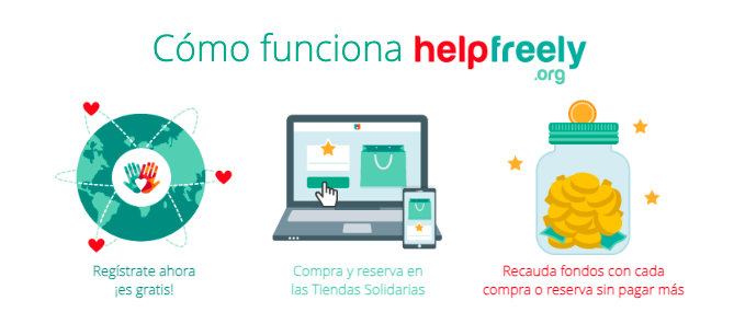 JaneGoodallEspa's tweet photo. 🛒 Con tus compras online también puedes colaborar con nosotros ¡Y GRATIS! 🙈
Regístrate en #Helpfreely y activa la herramienta al comprar por internet. Muchas marcas nos donarán un porcentaje de la compra sin ningún coste extra para ti.
https://t.co/NjgspRVoE7 https://t.co/rnfNDGKUm1