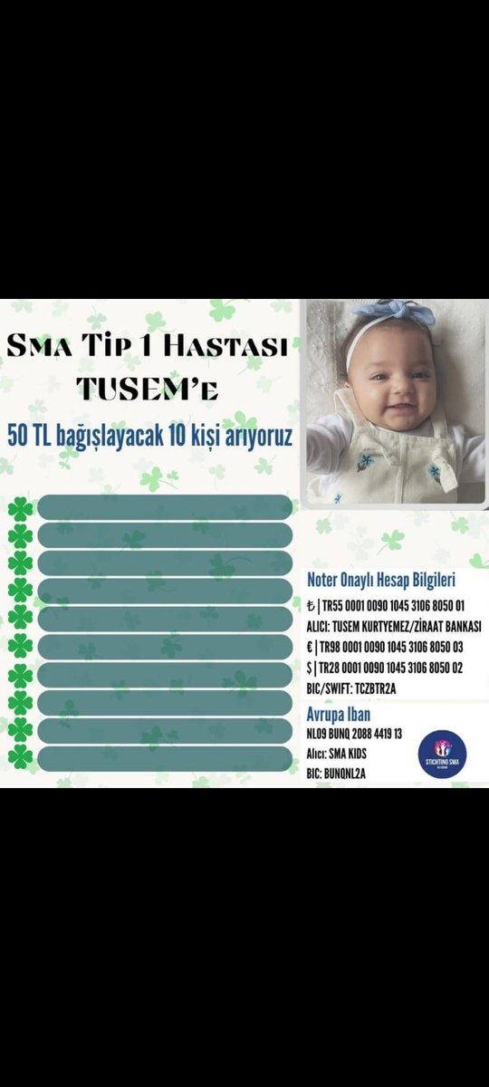 Günaydın güzel insanlar💚 sabır ve dua ile ve tabiki çabalar sonunda Allah bir gün yaralı yerden çiçek açtırırmış.. lütfen destek olmaktan paylaşmaktan anlatmaktan vazgeçmeyin.. #tusemeumutol #CumamızMübarekOlsun #camdakikiz #hayirlicumalar #UCLfinal #UECLfinal