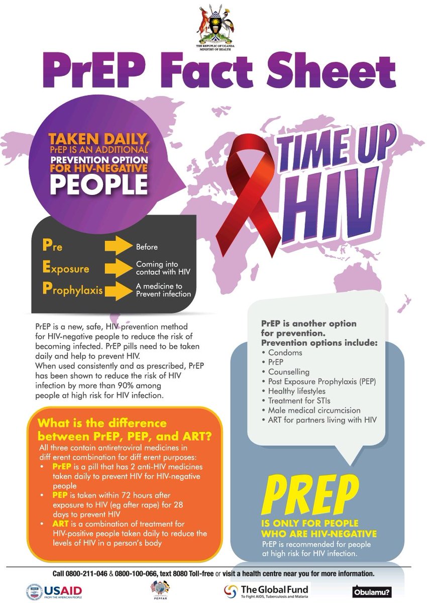 How much do you know about #PrEP? 

Here are some #facts: 

#EndHIV 
#ICHUganda
