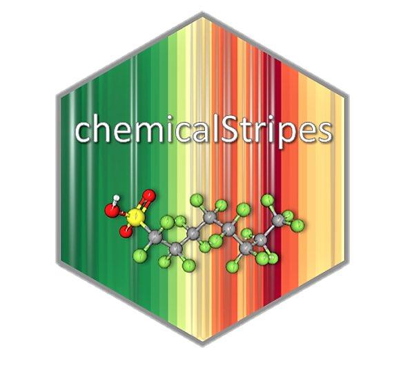 ZeroPM_H2020's tweet photo. ποΈNew #ZeroPMPodcast!ποΈ
Episode 14: Chemical Stripes β Visualizing Chemical Trends of the Past Influencing Today
@derboyausleu interviews @DagnyAurich and @ESchymanski from @uni_lu live at #SETACDublin
πππ
https://t.co/LgAv4gNzjP https://t.co/XzY0RtYnnv