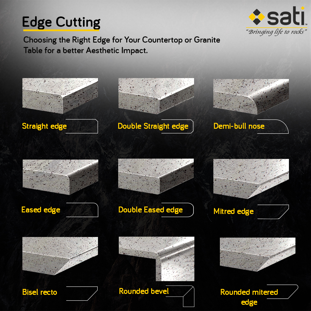 Enhancing Granite Countertops and Tables: The Importance of Nosing .. #SatiExports #satigranites #sati #indiangranite #GraniteExporter #SatiGranite #Granite #slabs #Graniteprocess #granitecountertops #GraniteTip #Countertops #stone #naturalStone #GraniteNosing