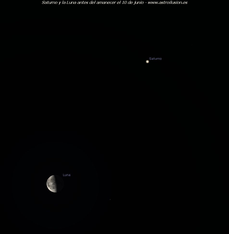 astroilusion's tweet photo. Durante el mes de junio el planeta Saturno será visible de madrugada en el horizonte  Este-Sureste en  Acuario. Antes del amanecer de mañana día 10 se situará a menos de cinco grados de la Luna.
https://t.co/APMLkFDxlo
#Astronomía #CienciaCiudadana #naturaleza #fotografia https://t.co/uNuS6rvwVu
