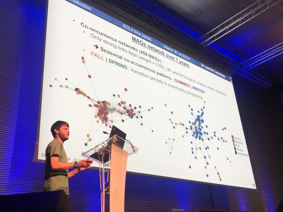 log[lab] (@loglab_bcn) on Twitter photo 