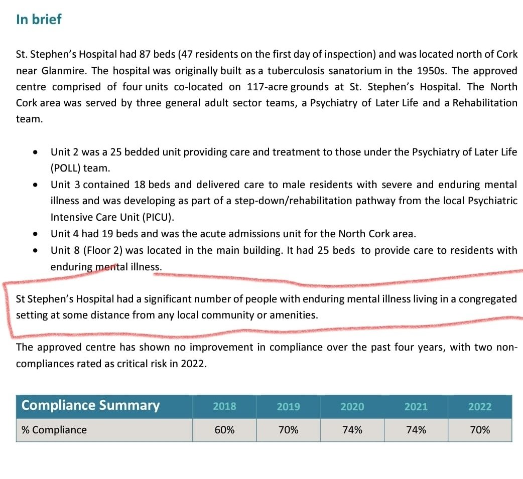 One of the many contradictions of the <a href="/MHCIreland/">Mental Health Commission Ireland</a>...

Hard-hitting commentary on congregated settings alongside silence about HSE Capital Plans to build a 50-bed continuing care / rehabilitation service on the isolated grounds of St. Stephen’s Hospital, Glanmire.